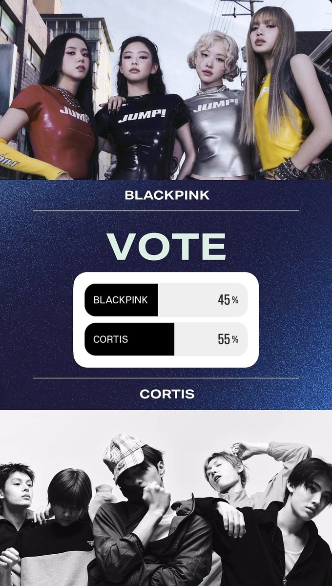 miiaky's tweet photo. VOTEM NO CORTIS NA MTV!!! TANTO NO SITE QUANTOS NOS STORIES!!! ESTAMOS COM MUITA VANTAGEM 

https://t.co/QuprdHPco5 https://t.co/Ol1yInubKP