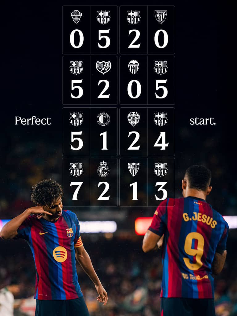 CulerVibz's tweet photo. A start for the history books 📚✨❤🔵 https://t.co/UKwbd09Lpy