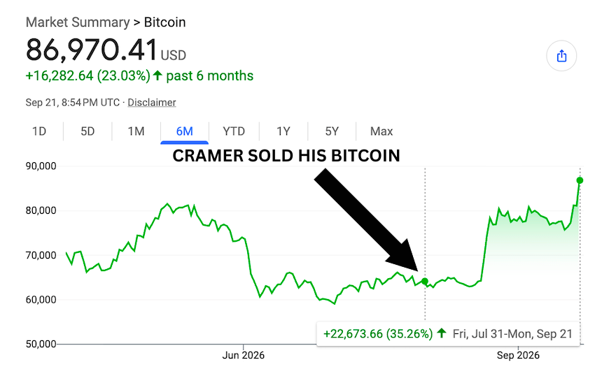 burrytracker's tweet photo. You can't make this up https://t.co/cyBHbL7ZSB