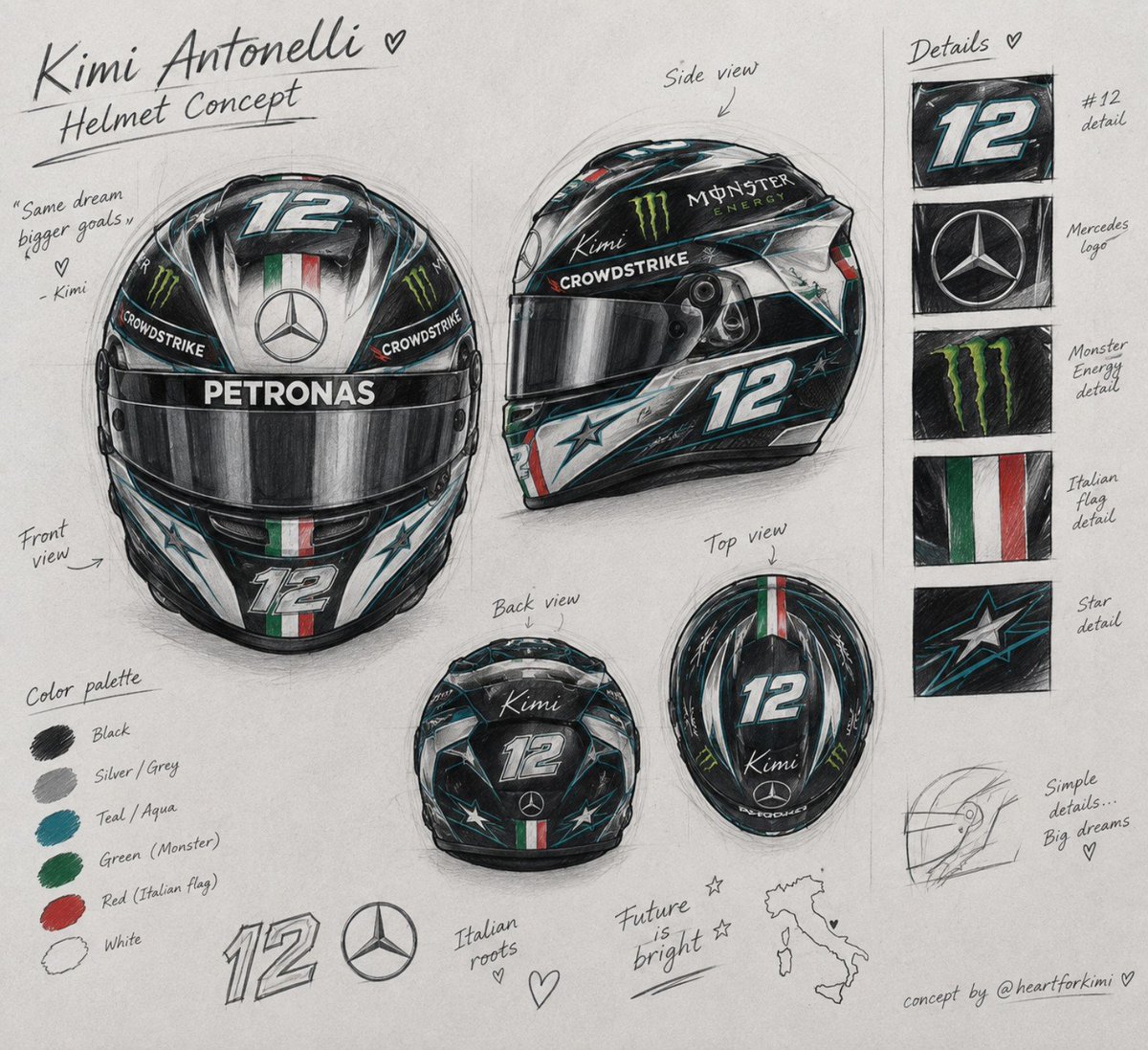 heartforkimi's tweet photo. @amgmotorsport Adding this more in the pictures right now🫶 https://t.co/CFQ1TkTZpR