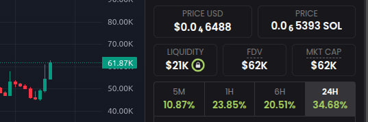 niushisolana's tweet photo. $牛市 (niúshì) is curling up after accumulating at solid entry levels for a day. Time to send the mascot of the bull super-cycle.

https://t.co/OKtVf5U15Q https://t.co/moFKNnL6F3