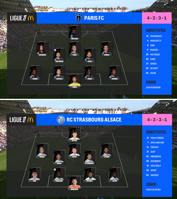 foet247europa's tweet photo. Paris FC extended their unbeaten start to the Ligue 1 campaign with a 2-1 victory over Strasbourg. #PFCRCSA https://t.co/du5G7NdEUa