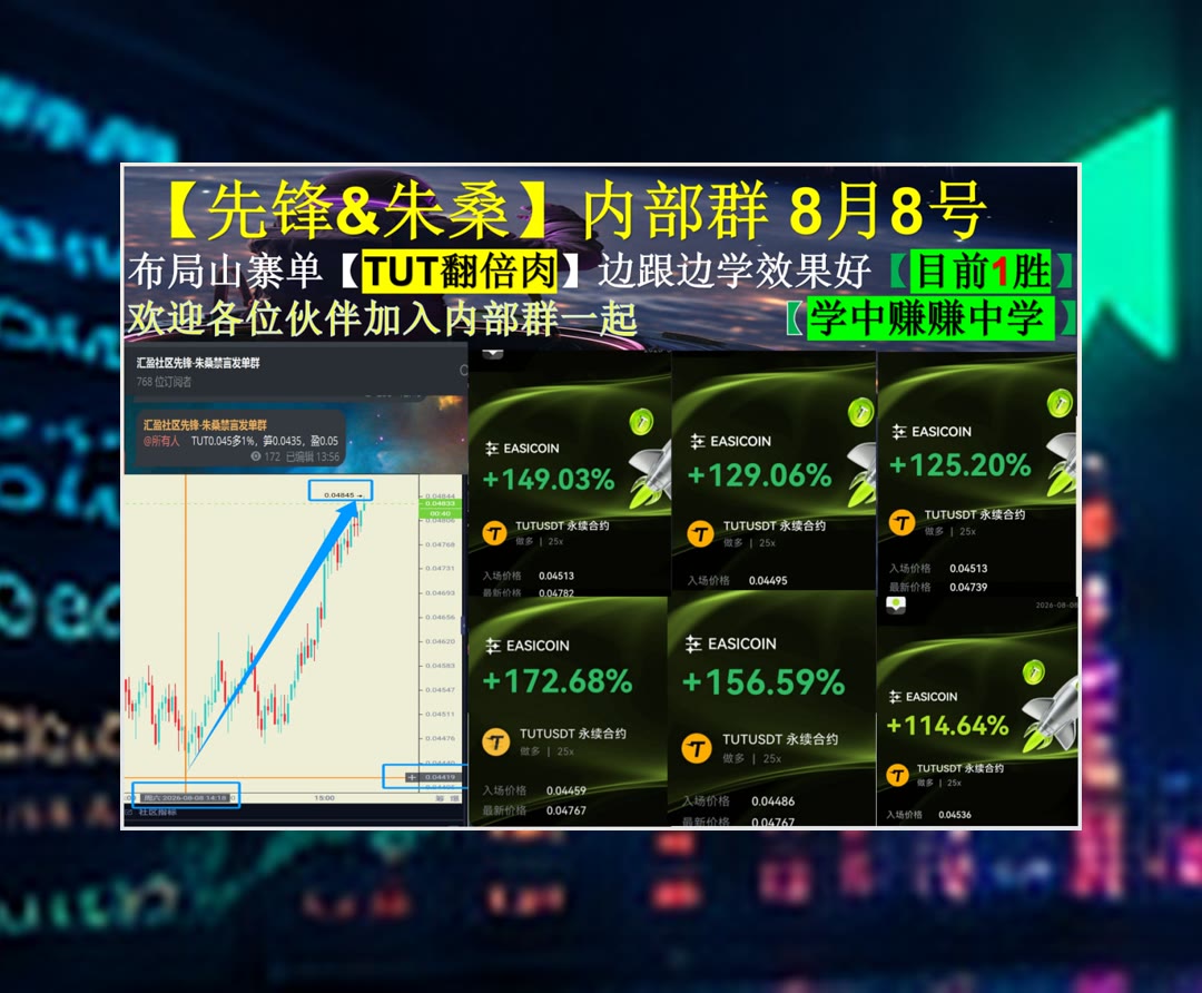 KatiaLockakig's tweet photo. If you want knowledge,you must toil for it.
市场方向仍不明确？持续分享观察。K线🩸合约爆仓🥣数据确权🥧bnb
Falcon USD🌴Nike 耐克🏨CFX📛期货
ETH 加密货币 OKX  免费合约跟单社区👉 @fzy988 👈 https://t.co/n5HT4BU9pH