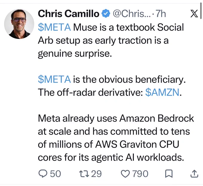 media posted by @ChrisCamillo with this call