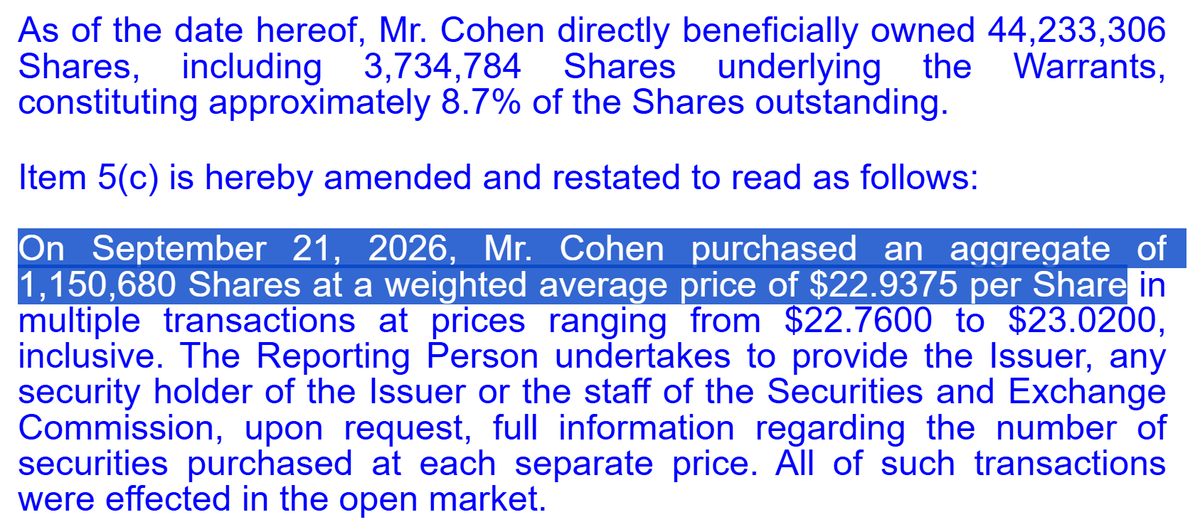 NotyisNoty's tweet photo. @ryancohen  👏👏👏👏   $gme 🏴‍☠️🫡 https://t.co/NYPoZ43trm