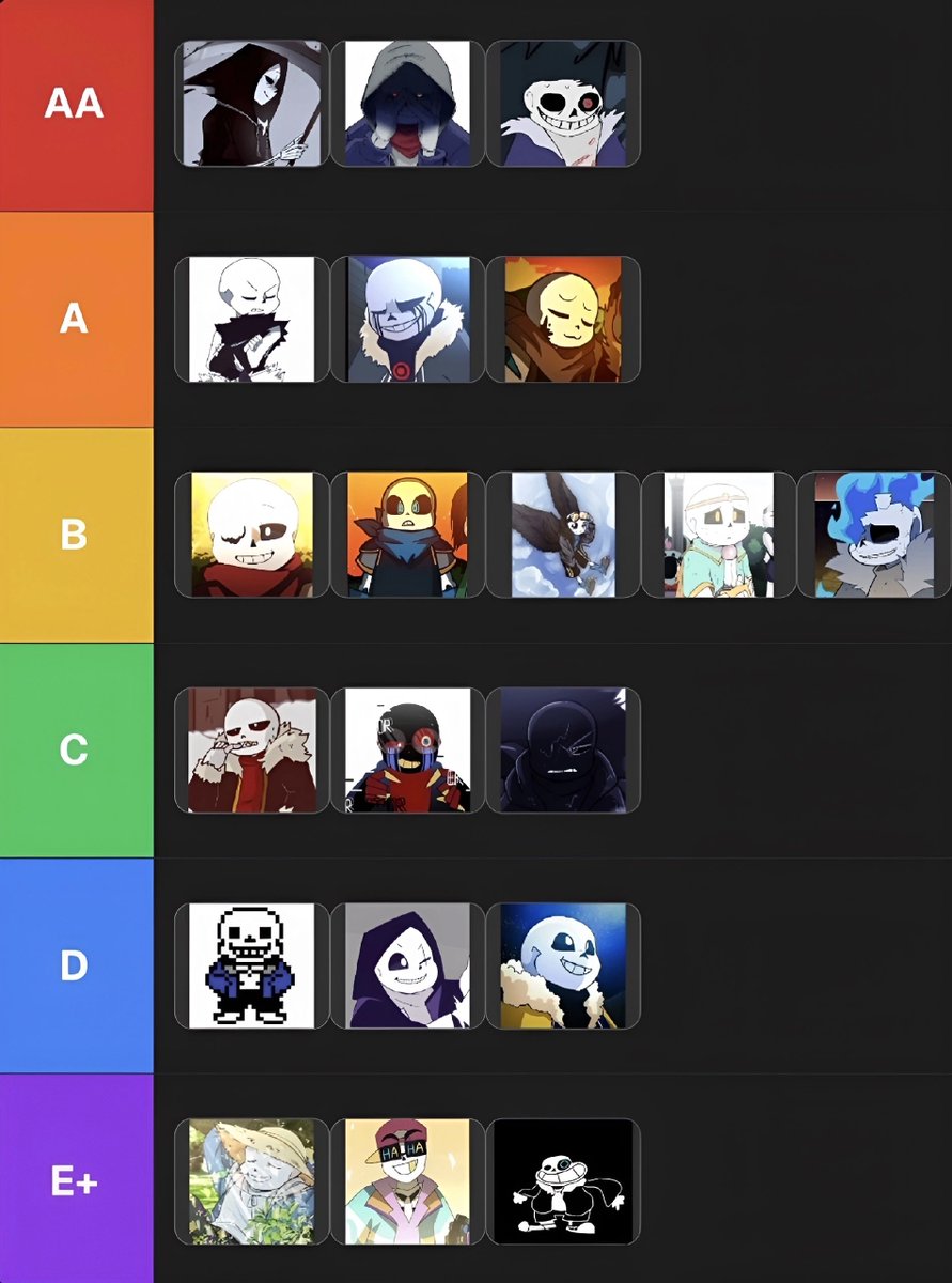 Nuqaru's tweet photo. Made an sansboob tierlist with gf #sansau #utmv #undertaleau https://t.co/g6wwAxPYxM