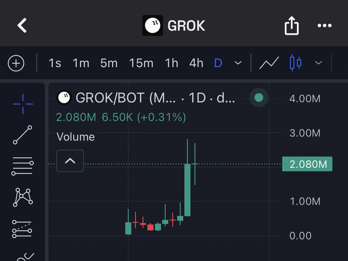 JNFR0X's tweet photo. https://t.co/U840vdJKVt is actually pretty interesting

Hold  solana:GKeUT73KRsvWVYNfQPdghxdHTKKGUAESf3t8BZmfXvih → earn tokenized $BOT → get exposure to RoboStrategy.

very early https://t.co/HdPtzlT6hJ