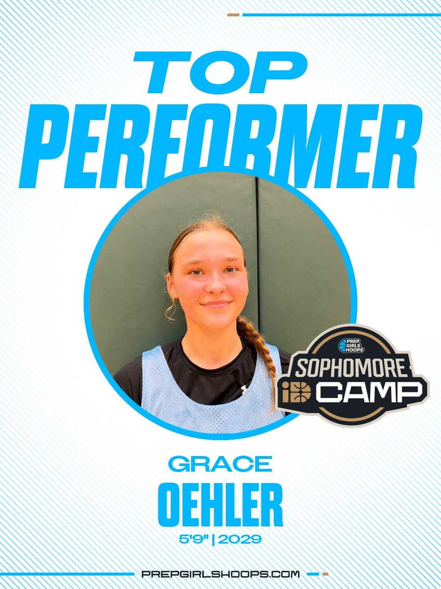 PGHMinnesota's tweet photo. 🚨 𝗧𝗢𝗣 𝗣𝗘𝗥𝗙𝗢𝗥𝗠𝗘𝗥𝗦

Check out who made an impact!

✍️ #pghminnesotasophomoreidcamp2026

@izzeaustin
@tayjhavanleer https://t.co/u4hkhaILpK