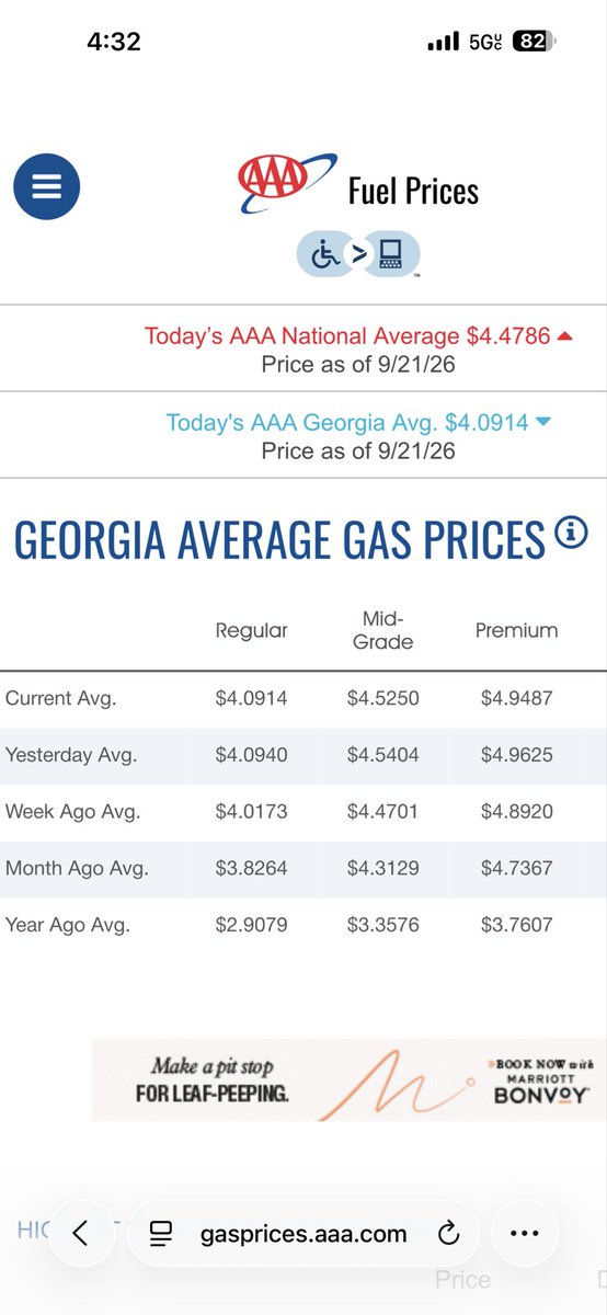 littlegoodjohn's tweet photo. @FmrRepMTG Moron MTG pays $6 a gallon in GA when state average is around $4 a gallon.  

I’m glad she’s out of Congress. https://t.co/oi7vbsqMjq