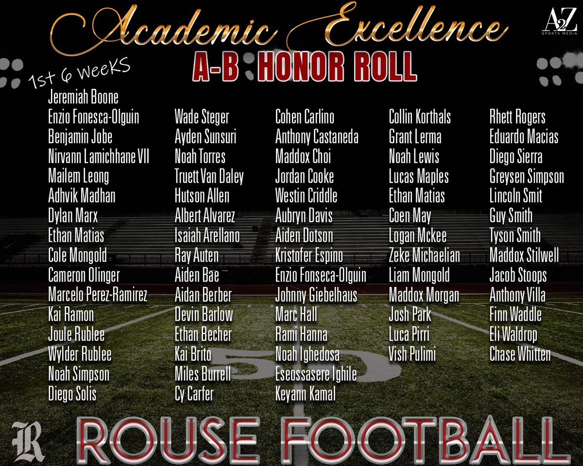 A2ZSportsMedia's tweet photo. Congratulations to the student-athletes for @rousefootball that made the A-B Honor Roll for the 1st Six Weeks. @RouseRaidersFB https://t.co/UaTzd8xgKh