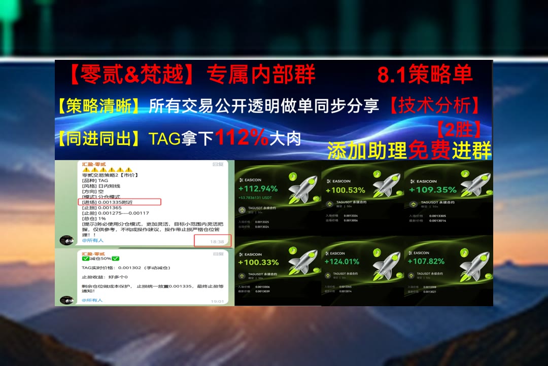 JonnaBotwirqct's tweet photo. Be a voice, not an echo.
交易前想先看市场？关注每日行情。多投🍝流动性挖矿🩱庄家🔍bitget
威达信集团🚞Take-Two互动软件💽USDY😷西方石油
币安 欧易 BTC 免费合约跟单社区👉 @fzy988 👈 https://t.co/0VkbFThGmo