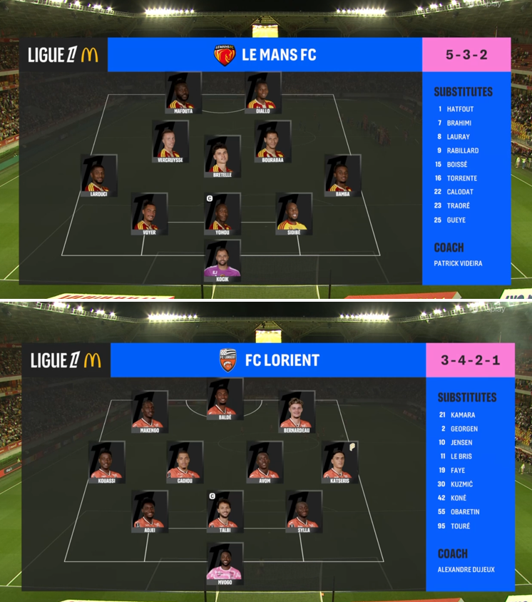 foet247europa's tweet photo. Habib Diallo scored a goal as Le Mans beat Lorient 2-1. #LMFCFCL https://t.co/o5XIrTZKY9