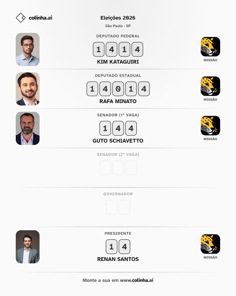 _missionguy's tweet photo. @TW1lighT1199 Tá muito fácil. Quem vota 1414 para federal, vota 14014 pra estadual! https://t.co/XyrXZkTqzQ