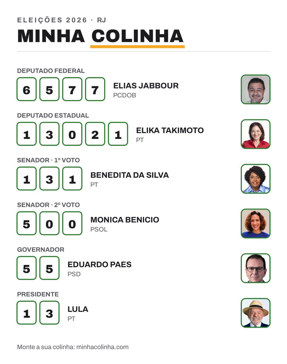 suisso_69's tweet photo. eu / minha colinha https://t.co/0zXJDLycdx