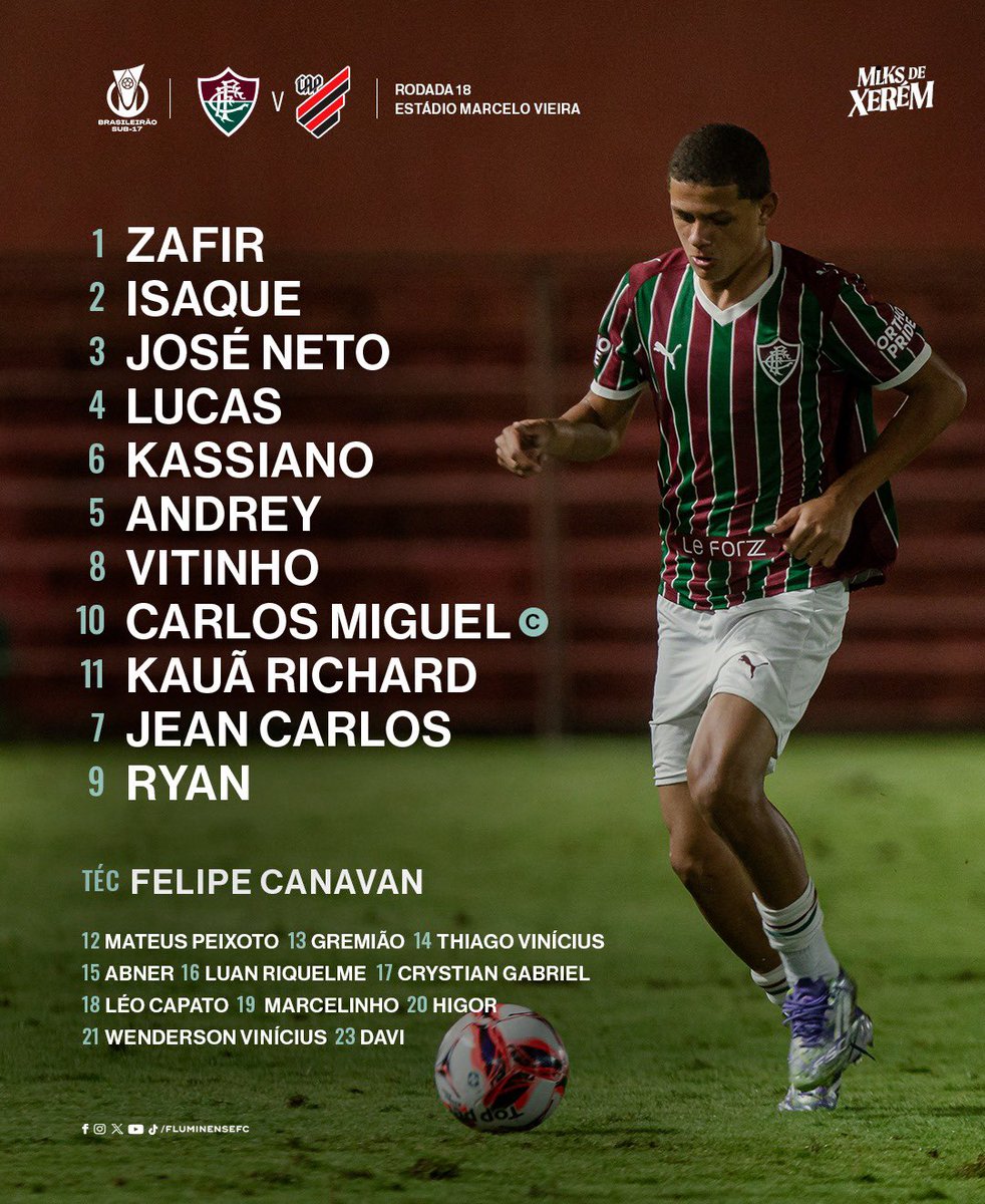 FluminenseFC's tweet photo. Os #MlksDeXerém estão escalados para a partida contra o Athletico-PR, pela penúltima rodada do Brasileirão Sub-17! #VemQueTem https://t.co/THhIFdiDjz