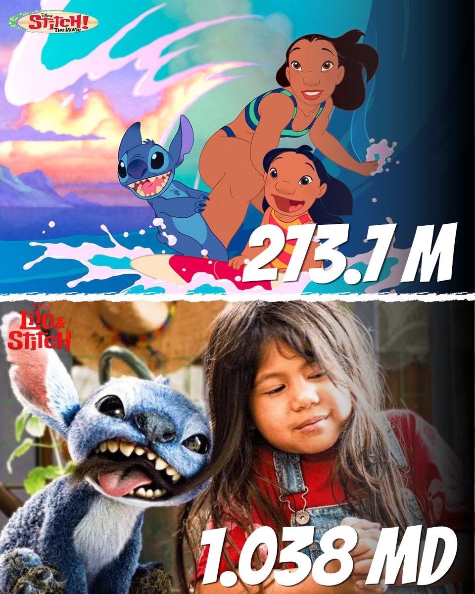 DreamSneyPixar's tweet photo. 🌊Lilo &amp; Stitch ☀️

Lilo et Stitch raconte l'histoire de Lilo, une petite fille hawaïenne solitaire qui fera une... Rencontre ?

Comparaison Animé Vs Live action 🔥

Date de sortie, durée, bénéfices totaux, note !

👉Quel film pour la prochaine comparaison ?

#stitch#liloetstitch https://t.co/nigkNWYgDC
