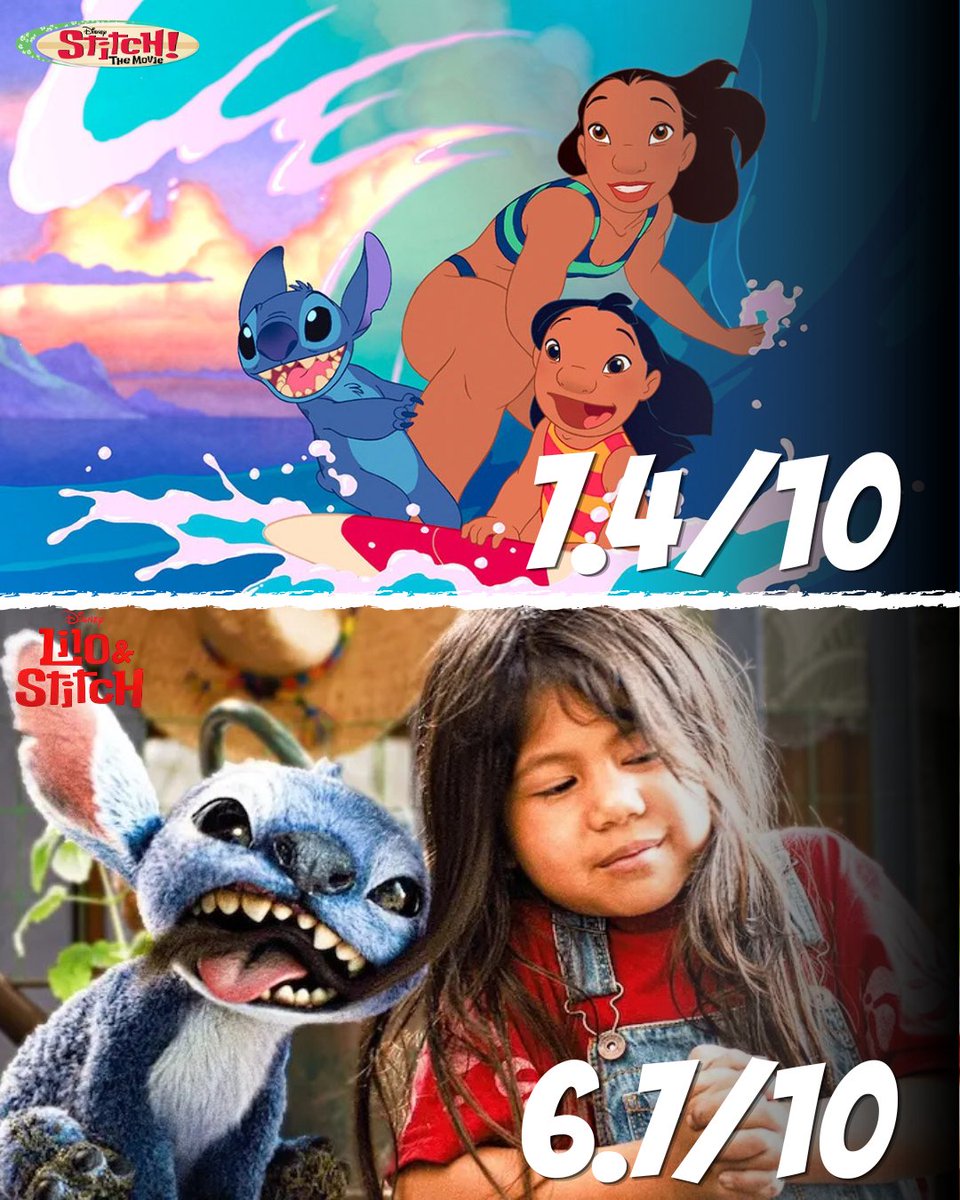 DreamSneyPixar's tweet photo. 🌊Lilo &amp; Stitch ☀️

Lilo et Stitch raconte l'histoire de Lilo, une petite fille hawaïenne solitaire qui fera une... Rencontre ?

Comparaison Animé Vs Live action 🔥

Date de sortie, durée, bénéfices totaux, note !

👉Quel film pour la prochaine comparaison ?

#stitch#liloetstitch https://t.co/nigkNWYgDC