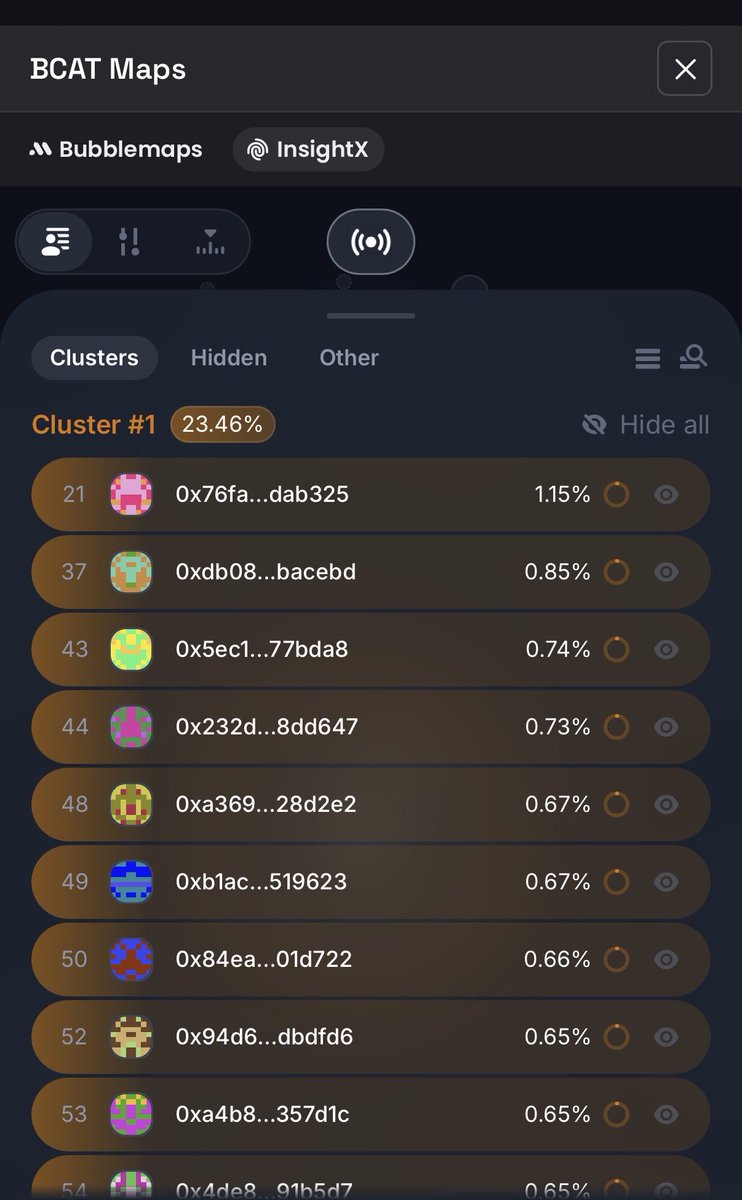therealrasmr's tweet photo. Look at $BCAT dumping its token on users. Already reduced their supply. Typical @TrustSwap tactics to dump on their followers. Comparing this shitcoin to @USDCat__ is a joke. Paid KOLs and using Nigerian bots to flood comments sections is what scammers do. https://t.co/sXdGdFQMEp