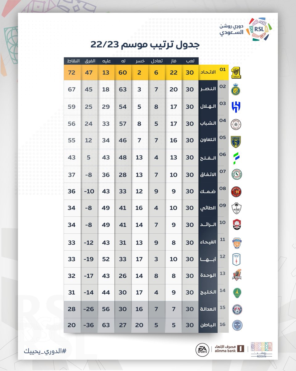 interista2's tweet photo. والله هذا الاختفاء التام https://t.co/4AjG7qDuUR