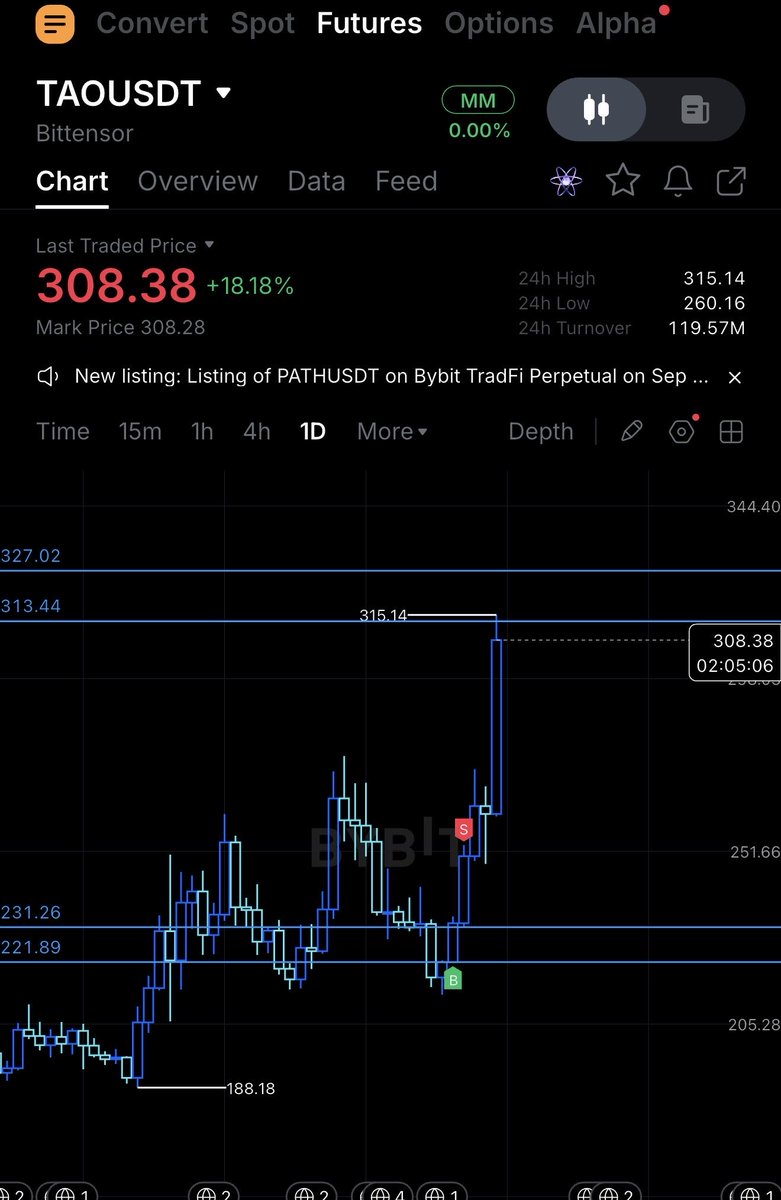 RobinSunar13's tweet photo. @MuroCrypto First tp only taken https://t.co/Qgqbr3aUJw
