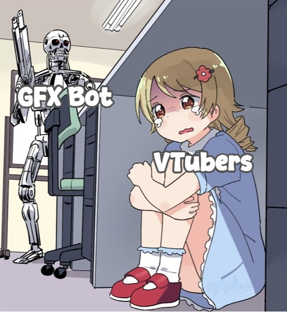 stephanieevt's tweet photo. Vtubers, how many times a week do you get a bot in your DMs ? https://t.co/k0RMNq6F24