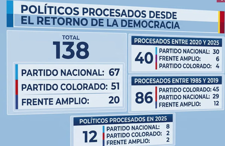 K23Crypto's tweet photo. @ElPoderDel_Voto @EPreve Correcto. https://t.co/zpIq1m9E5L