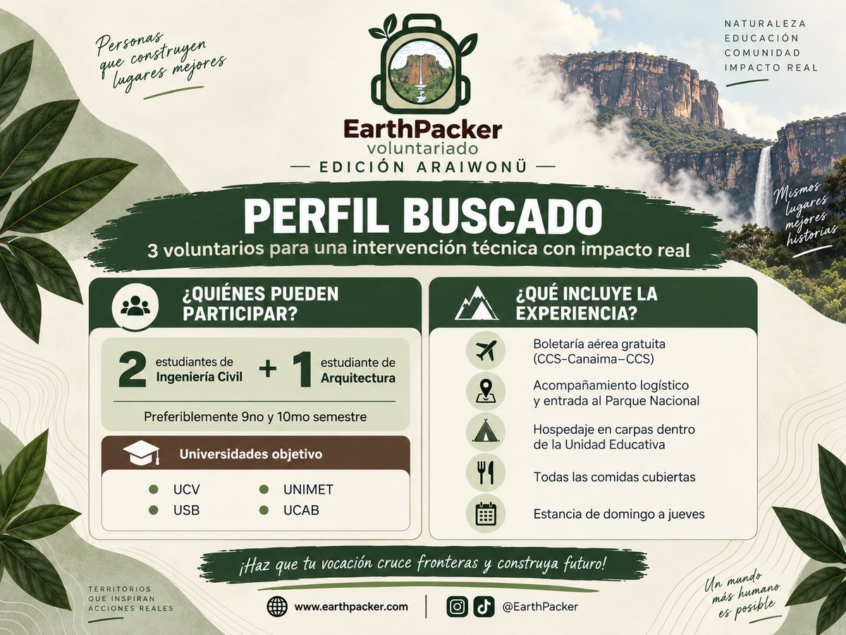 EARTHPACKER25's tweet photo. 🌎 ¡Tu talento puede transformar Canaima!
Buscamos 2 estudiantes de Ingeniería Civil y 1 de Arquitectura para el voluntariado Araiwonü. 🏗️
✈️ Viaje previsto: 25–29/10 (fechas tentativas).
📅 Postula hasta el 10/10.
📩 operaciones.earthpacker@gmail.com
#EarthPacker https://t.co/Nhbth5giUT