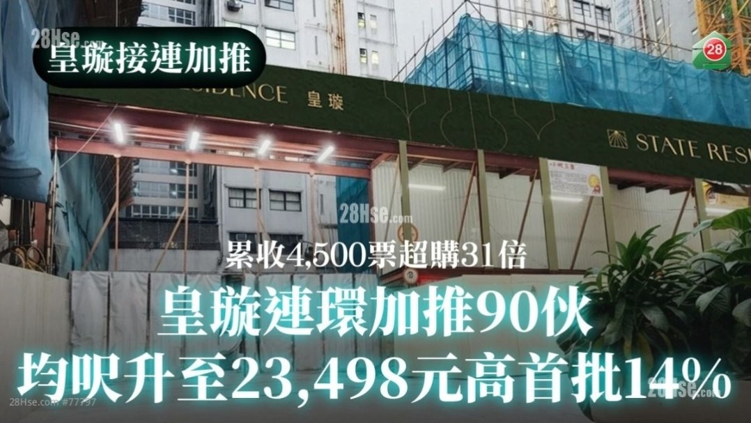 thewhyworldge's tweet photo. 好多人都睇淡樓市，一口咬定加息週期未完，樓價仲會再插，最少腰斬。
但現實係，中國已經連續兩年出盡各種放寬措施，一浪接一浪，全部都係實打實嘅利好。
兩年時間，夠你慢慢調整心態，重新睇清楚市場。
偏偏人心就係咁奇怪——只想聽自己想聽嘅說話，寧願日日活喺自己砌出嚟嘅恐懼裡，把燈關到最暗，拒絕任何希望嘅光。
政府口口聲聲「住房不炒」，動作卻完全相反。
佢哋比任何人都更怕樓市持續下跌，用盡方法托住、補血、救市。減息、放寬限購、降低門檻……每一招都係為咗唔畀市場再往下沉。
點解咁多人仍然睇唔到？
點解仲甘願困喺自己嘅世界，對眼前發生緊嘅事視而不見？
最近啟德跑道區又再破頂，六萬蚊一呎，依然有人爭住買。
呢啲唔係紙上談兵，係真金白銀、真實存在嘅購買力。
有時候，市場已經用事實喺度說話，
只係我哋願唔願意，從自己砌出嚟嘅黑暗裡，抬頭望一望光。

#樓市
