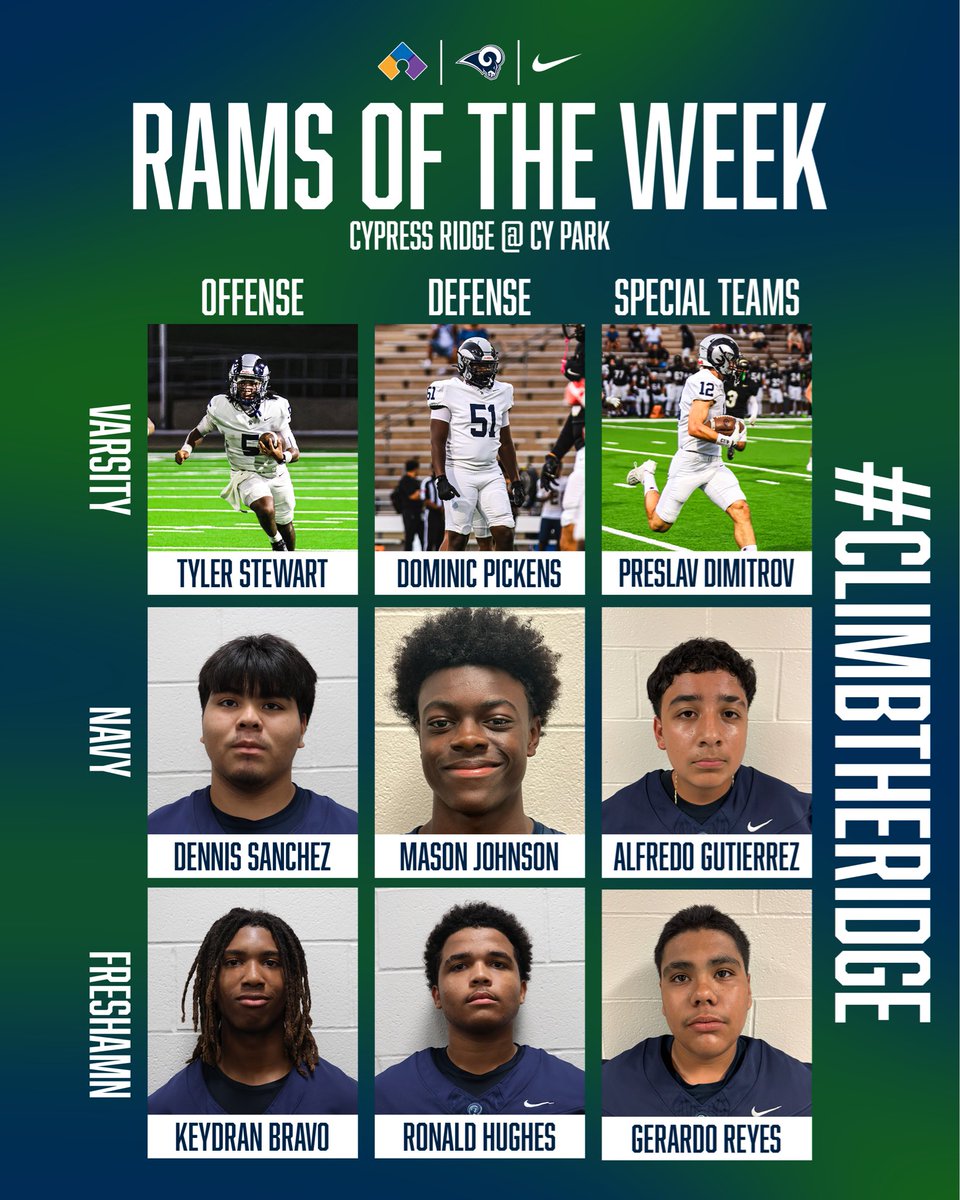 CoachMattSciba's tweet photo. @RamNationCRHS Players of the Week vs Cypress Park #ClimbTheRidge 

Media: @benjy267 https://t.co/dlWUmg7lRF