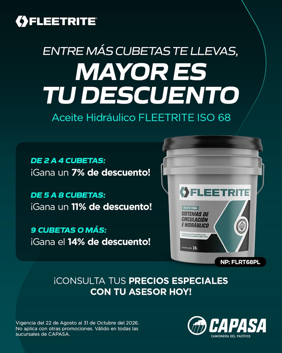 CAPASAmx's tweet photo. 📦 2, 5 o 9 cubetas. Tú defines la cantidad y la promoción hace el resto.

En #CAPASA, #Fleetrite ISO 68 tiene descuento por volumen:
🛢️ 2 a 4: 7%
🛢️ 5 a 8: 11%
🛢️ 9 o más: 14%

📲 Arma tu pedido con nuestros asesores.
📆 Vigencia hasta el 31 de octubre 2026. https://t.co/6uNAFzFrKV
