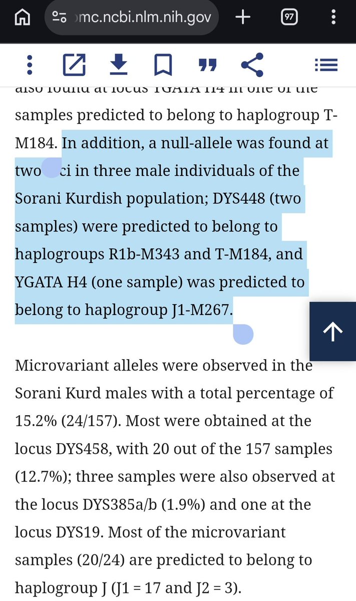 Shelly20262's tweet photo. @bilz_27 @GY164948 @KurdiCompendium @kurdish_sense1 Nature confirms the autosomal structure of Hasanlu is a mix of native Zagros &amp; Anatolian farmers. 

Zero, ZERO, 
E
R
O 
central Asian steppe foundation.

Kurds' ancestry is entirely indigenous to the region. 

Take the L. ✌️ https://t.co/YGggLpaySa