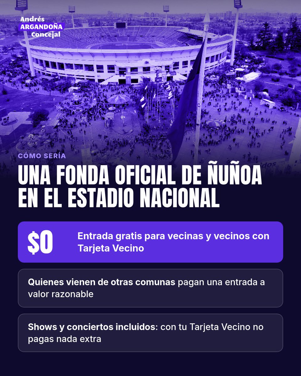 aargandonanunoa's tweet photo. Propuesta de la semana N°2: una Fonda Oficial de Ñuñoa en el Estadio Nacional, gratis con Tarjeta Vecino y con shows incluidos. Sin casas de apuestas y con apoyo a las fondas de barrio.
Ya envié la carta al alcalde y pedí que se presente al Concejo. https://t.co/4TRntjK0G2
