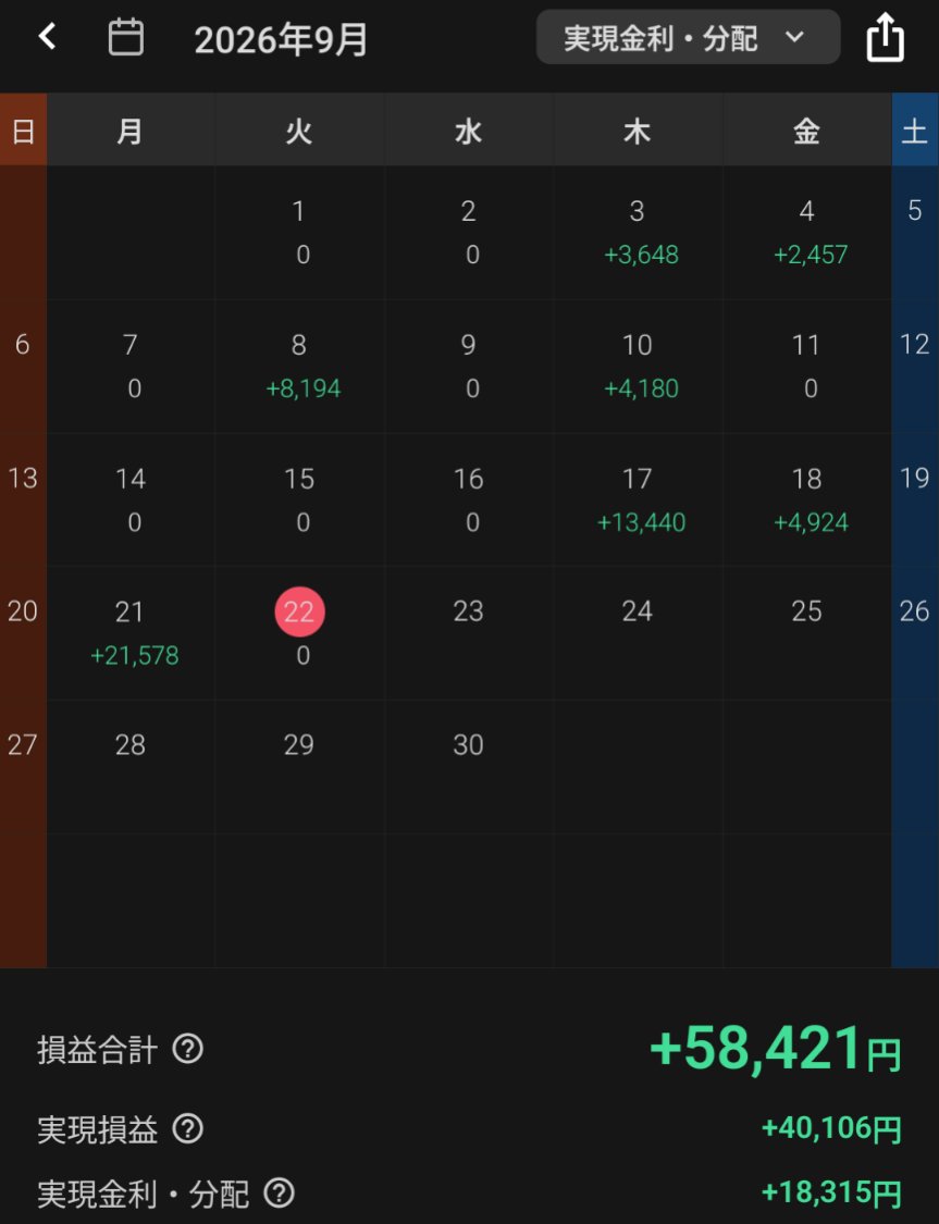 chouhanfx's tweet photo. １００万円ではじめて、途中で200万円まで入金してやってるところ

先週は含み損だった

有効比率は500%くらい
自動売買と自分でかったのと半々くらい

もうしばらく様子見していく https://t.co/dm0spjU1qk