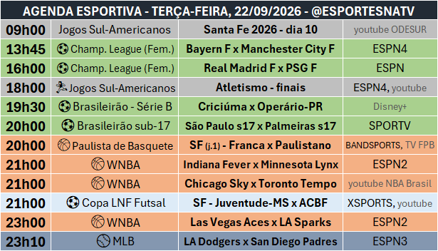 EsportesNaTV's tweet photo. A agenda esportiva desta TERÇA-FEIRA (22/09/2026) https://t.co/IFoDcgvpfL