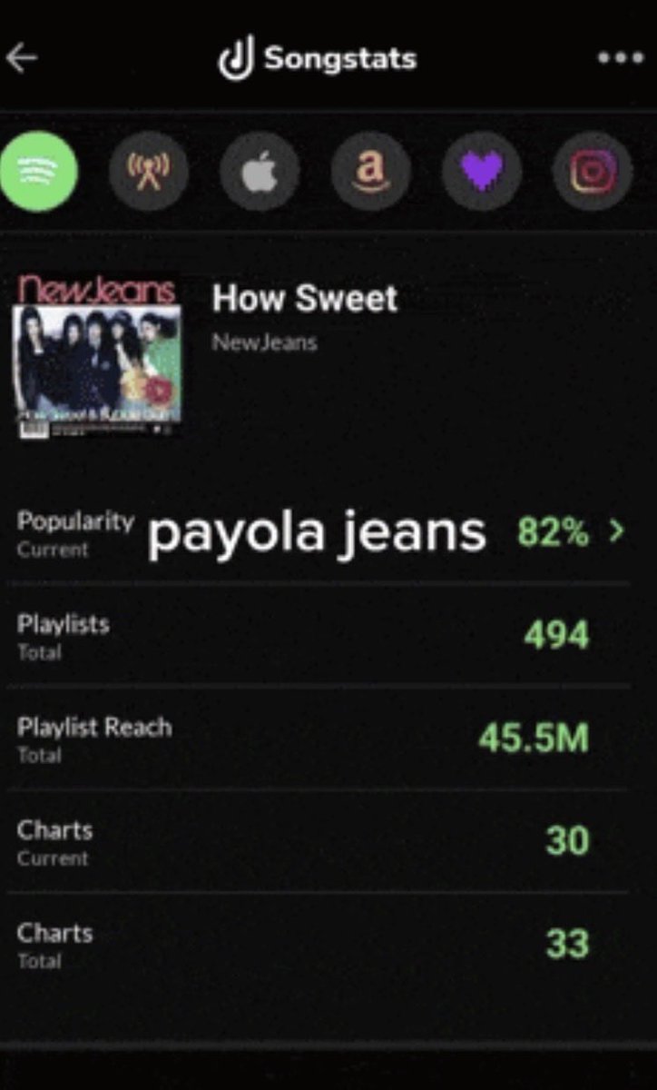 equine_melissa's tweet photo. @donotstin who’d wanna see payolajeans https://t.co/6kqtjGmz91