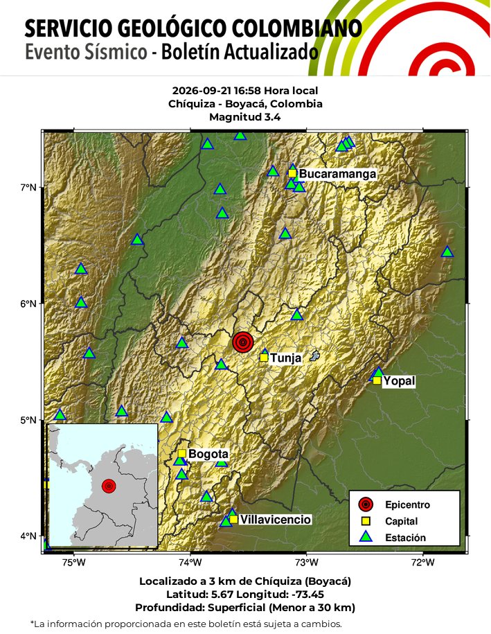 sgcol's tweet photo. #SismosColombiaSGC Evento Sísmico - Boletín Actualizado 1, 2026-09-21, 16:58 hora local Magnitud 3.4. Profundidad superficial, Chíquiza - Boyacá, Colombia ¿Sintió este sismo? repórtelo https://t.co/pgC7OC2O7j https://t.co/63pt8nVsSe #Temblor #Sismo https://t.co/HkkSiz3mIT