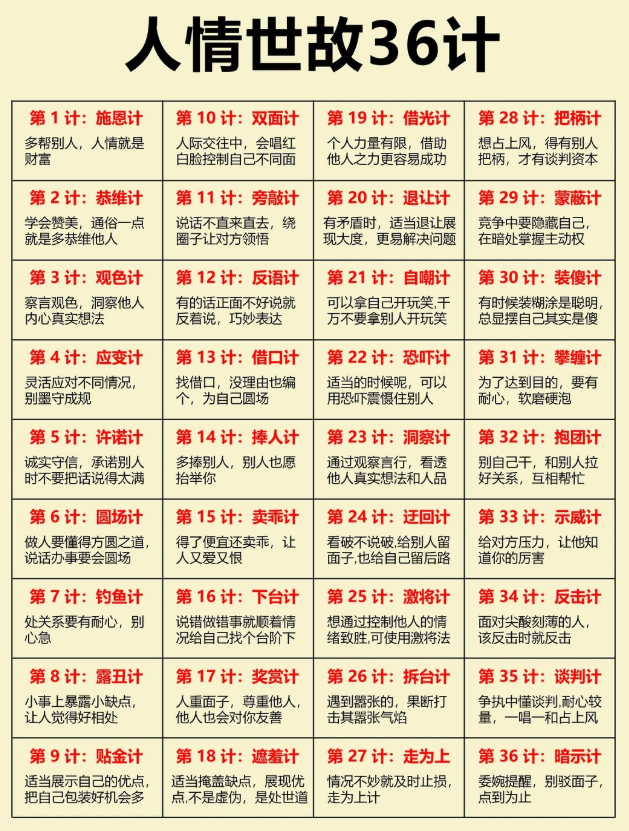 dandanetha's tweet photo. 人情世故36计！ https://t.co/sbA0FIQTLr