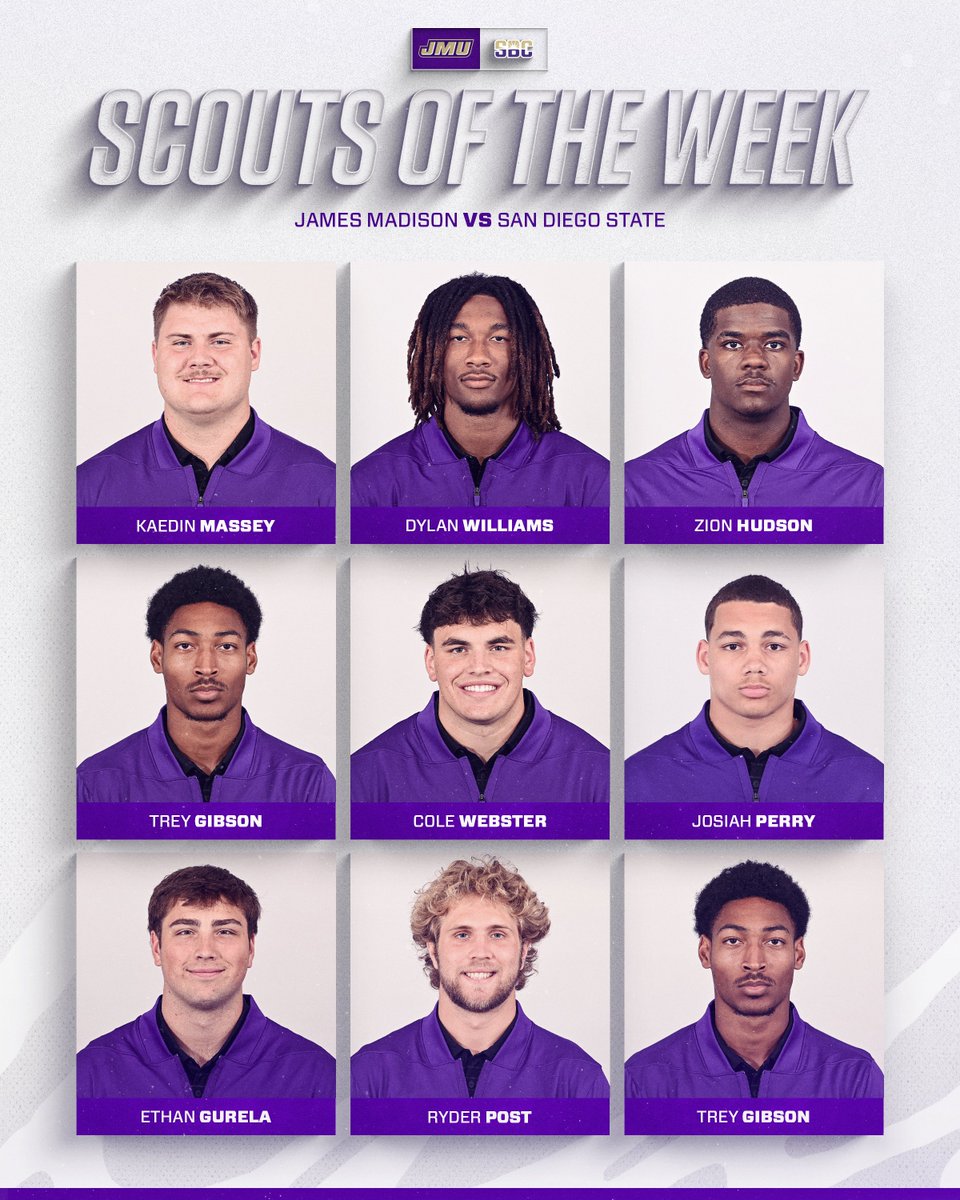 JMUFootball's tweet photo. Executed the game plan.

#GoDukes https://t.co/iRlfkD5C2M