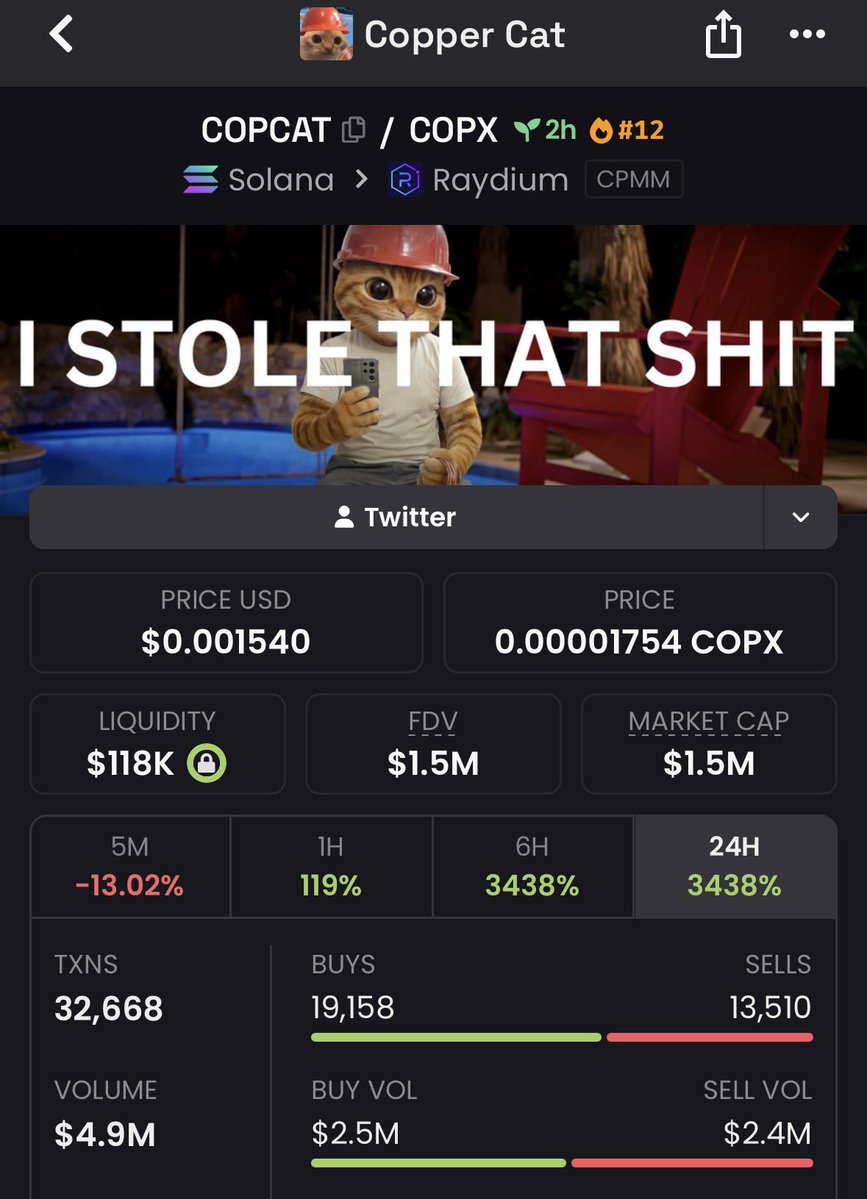 PumpVapor's tweet photo. Legends aren’t shouted into existence — they’re built quietly, then cashed out loud.

Called $COPCAT at $13k MC, exited strong at $1.5M MC ✅ (115x) 🚀
Discipline. Timing. Profits.

📩 DM if you’re ready to catch the next sniper play.

HhcfXbZ2rukoKx8oAH8rfkmzXbwvfdh6MMLZjneg4rWk https://t.co/RLkxhQKIDI