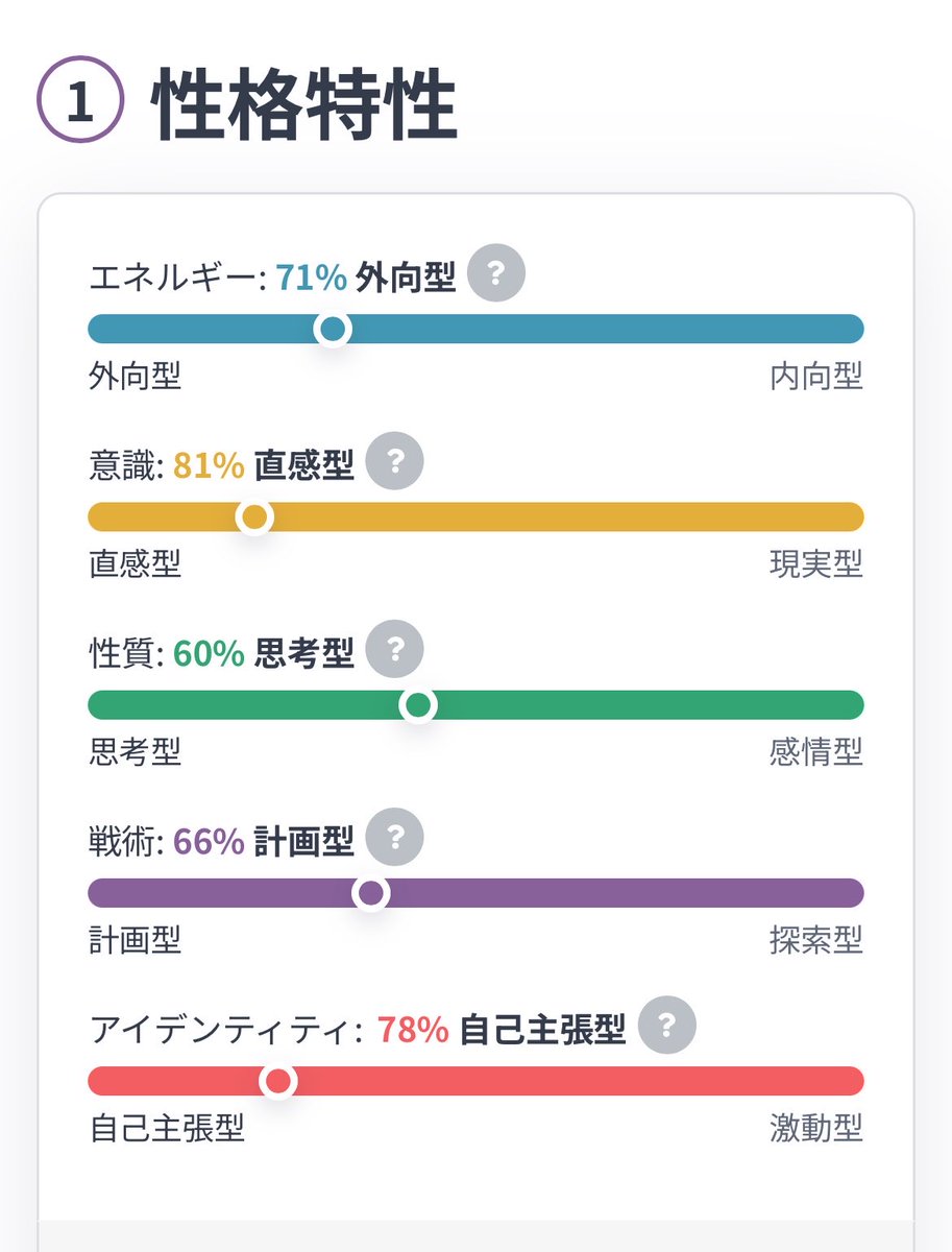 ay6e_'s tweet photo. MBTI￤ENTJ https://t.co/OaHfw6h7Py