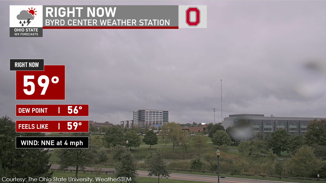 OSU_WXForecasts's tweet photo. Hey Buckeyes! Following our football victory over Kent State this weekend, the weather pattern has completely inverted. The heat has moved to our south, and we are now experiencing our first real shot of fall-like weather -- just in time for the autumnal equinox! (1/6) https://t.co/3NxrDhgVLb