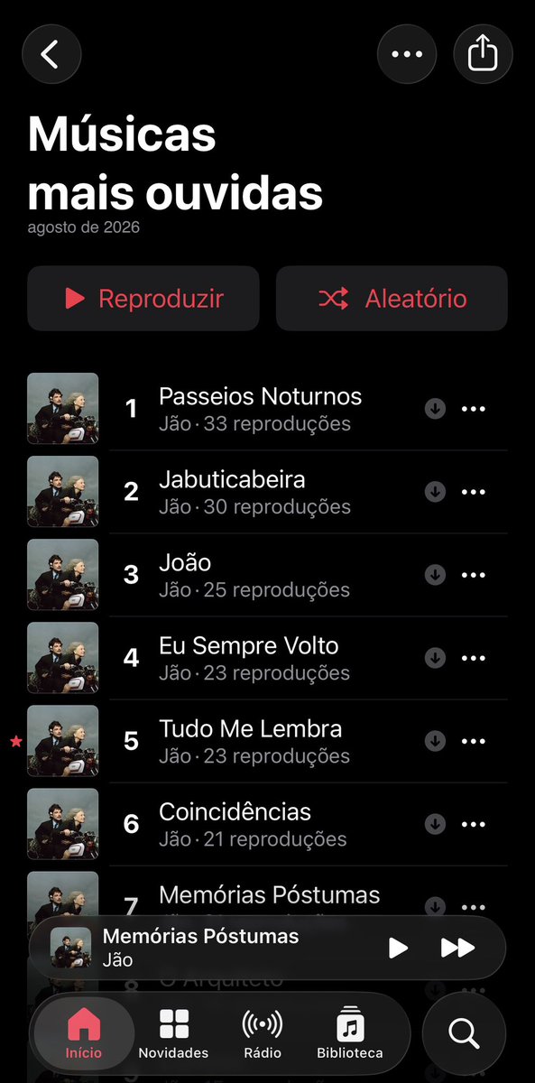 mfffiles's tweet photo. Minhas músicas mais ouvidas de agosto, meio preocupante https://t.co/0p7fMR0goz