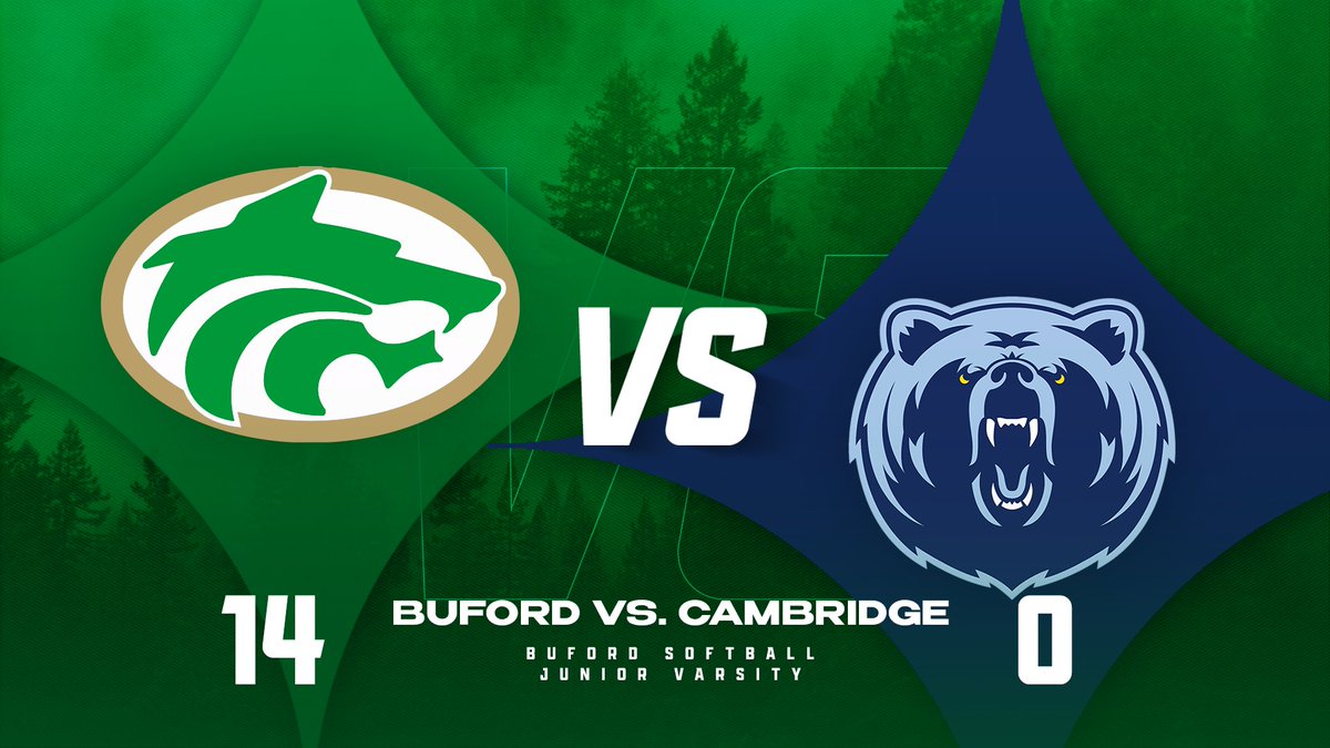 BWolvesSoftball's tweet photo. FINAL | JV SOFTBALL 🥎

Buford shuts out Cambridge, 14-0! 🔥

⭐ Anslee Morrison — Winning Pitcher, Hit and RBI
💣 Gia Foster — Grand Slam HR
💪 Maci Hurd — 1-for-1, 2 RBIs

#GoWolves https://t.co/lLnWcZeTEx