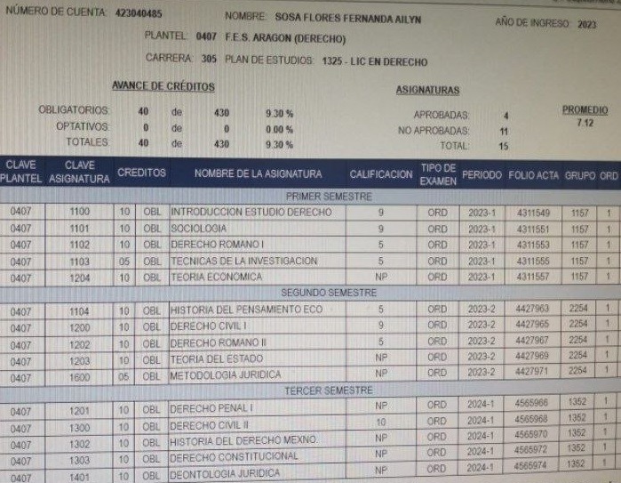 DONAEVANGELINA's tweet photo. @PjfSecretario Es lamentable que gente sin preparacion este ocupando cargos solopor dar las nalgas. ella tiene carrera trunca en fes aragon y como veran es una burra. compro su titulo en el instituto de estudios superiores de america del norte. pena!!
@PjfSecretario @LuisaAlcalde @Claudiashein https://t.co/enc66I557U