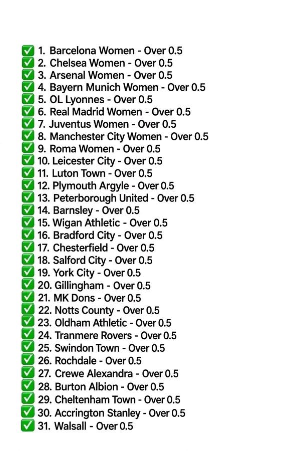 Arehone09's tweet photo. Women Football📍
Well cooked 🔥

Over 0,5✅

Booking code BW74653081🎟️ https://t.co/V9uz2wzpm4
