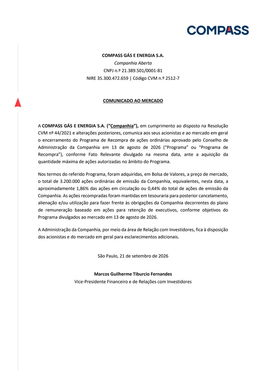 RiscoRetorno's tweet photo. #PASS3: Compass encerrou programa de recompra após atingir o limite autorizado. Foram adquiridas 3,2 milhões de ações, equivalentes a 1,86% do free float e 0,44% do total. Papéis ficarão em tesouraria para possível cancelamento, venda ou remuneração de executivos. https://t.co/yZjXik7FQt
