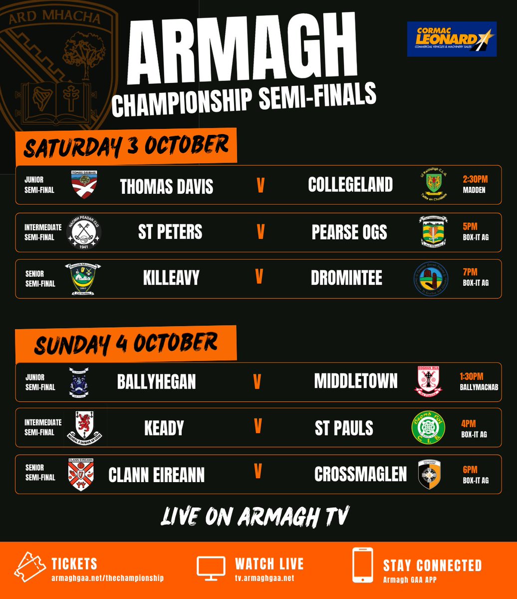 Armagh_GAA's tweet photo. 🏆 CHAMPIONSHIP SEMI-FINALS CONFIRMED

Dates, times and venues have been confirmed for the upcoming Armagh Championship semi-finals.

Six games across the weekend with places in the Junior, Intermediate and Senior finals on the line.

📺 https://t.co/qGMjRNcTnm
🎟️ https://t.co/AZ2lJDtVUO

#ArmaghGAA #ArmaghTV #TheChampionship