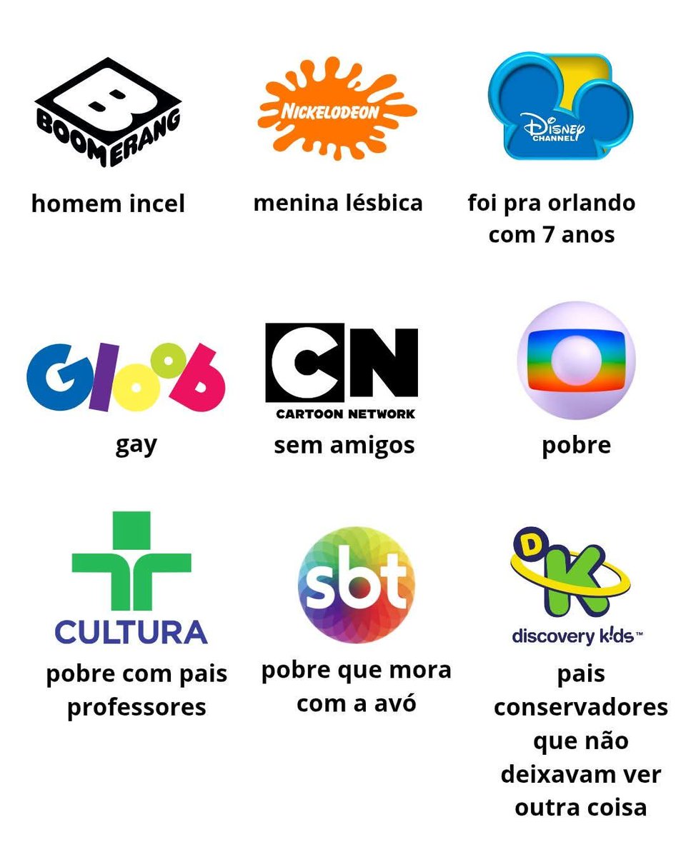 marinz1nha's tweet photo. qual desses vocês assistiam quando criança? https://t.co/GiD5yJFuFW