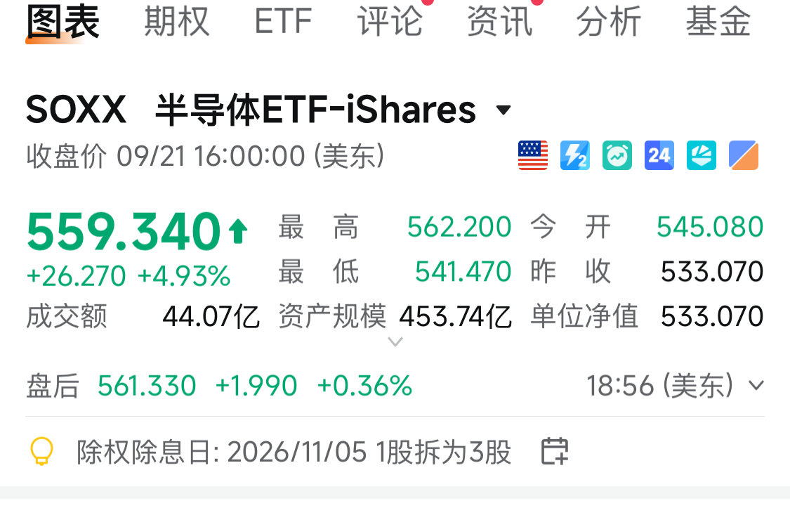 中年码农 的图片 1