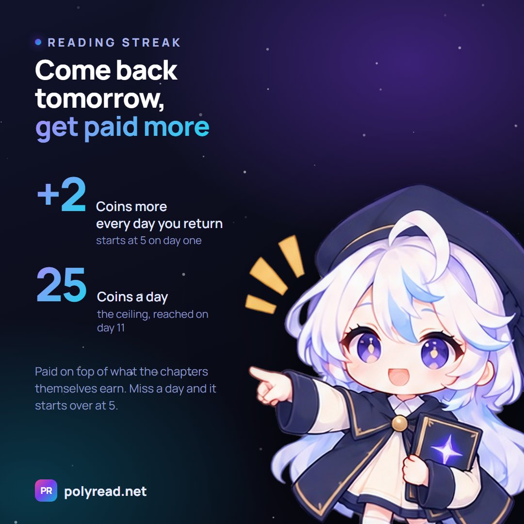 PolyReading's tweet photo. Your reading streak on Polyread pays more every day.

Day 1: 5 Coins
Day 2: 7 Coins
Day 3: 9 Coins
Day 11+: 25 Coins

Paid on top of the 1 Coin per chapter. A full streak day is up to 50 Coins, and all of it counts as XP.

Skip a day, back to day 1.

https://t.co/l6Qa9WgY6l https://t.co/GCo7xaQRLk